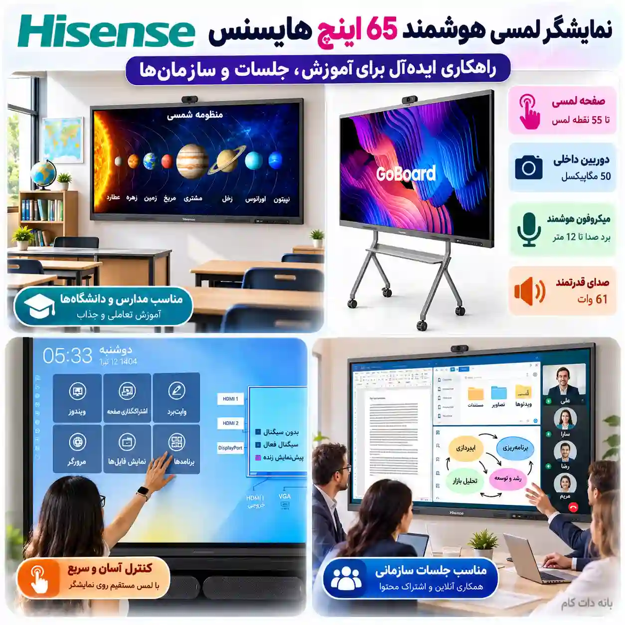 قیمت تلویزیون لمسی هایسنس 65WM6FE