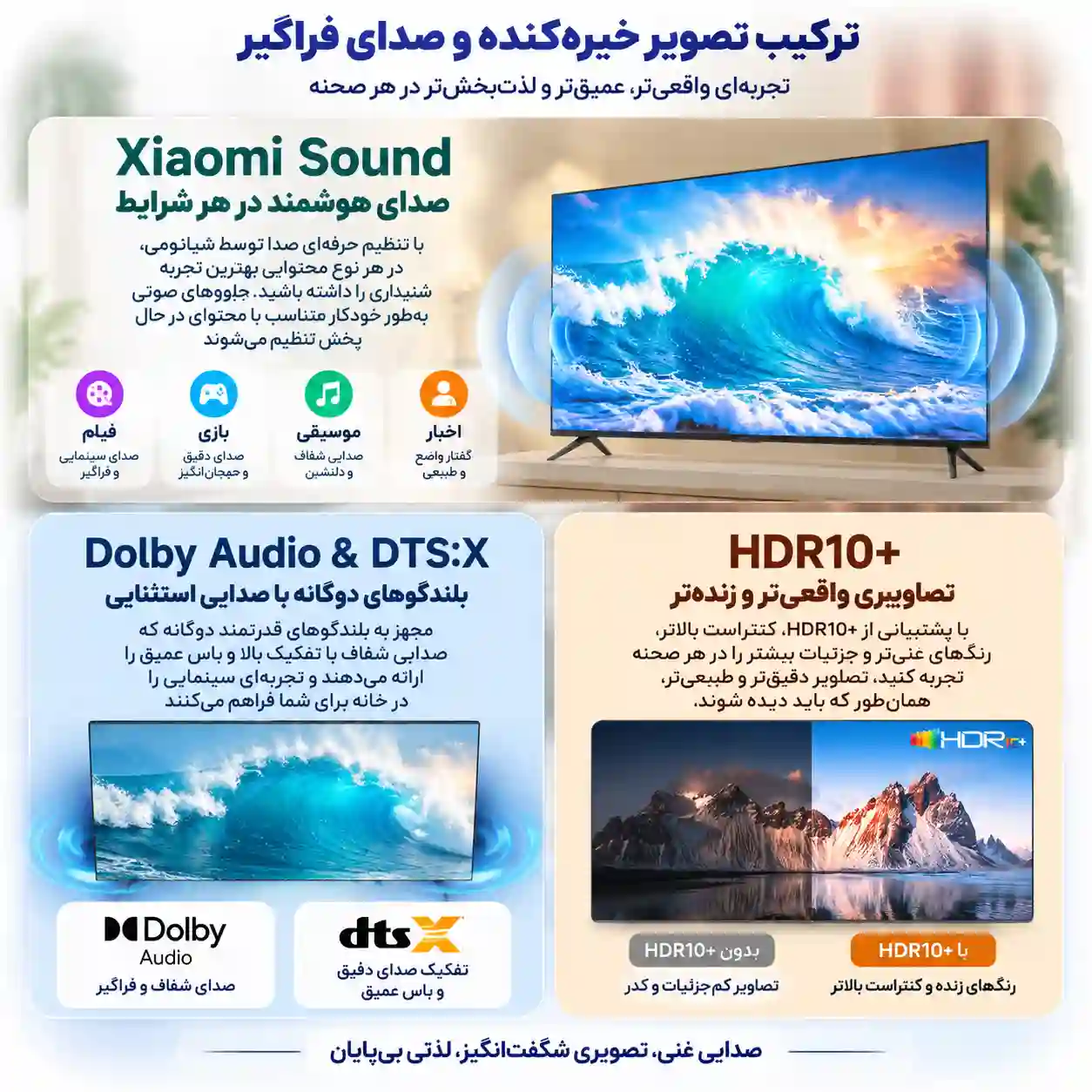 قیمت تلویزیون شیائومی 65A PRO