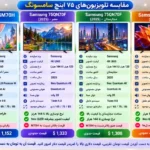 مقایسه تلویزیون سامسونگ 75M70H