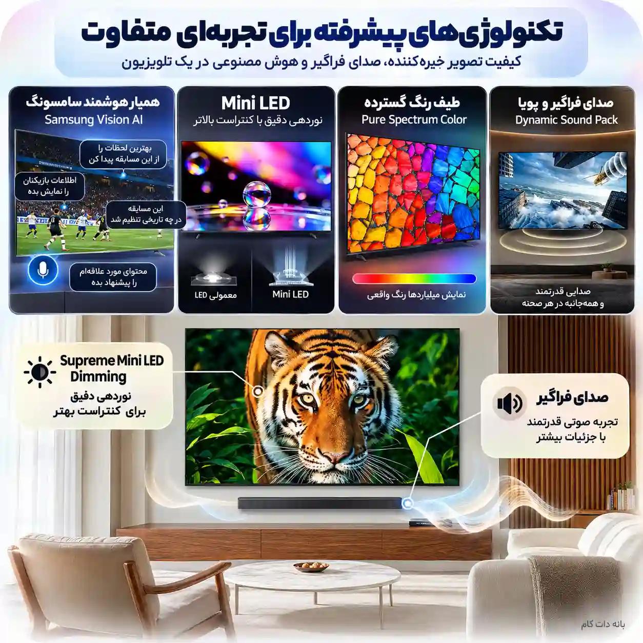 قیمت سامسونگ 75M70H