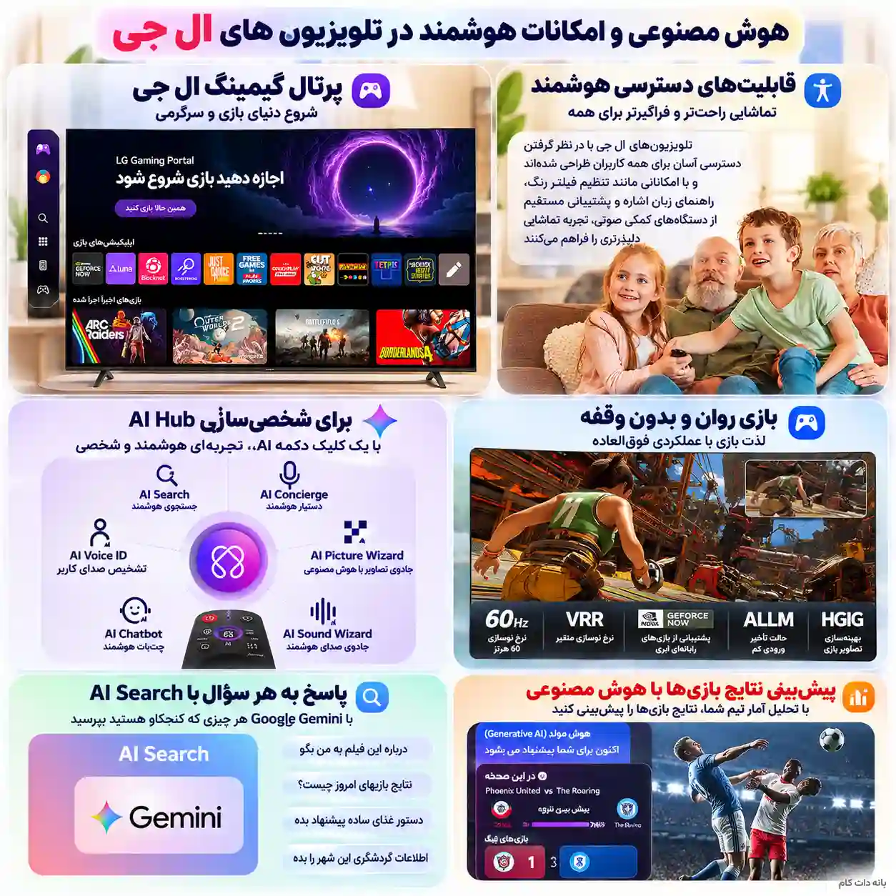 قیمت تلویزیون ال جی 75NU850C