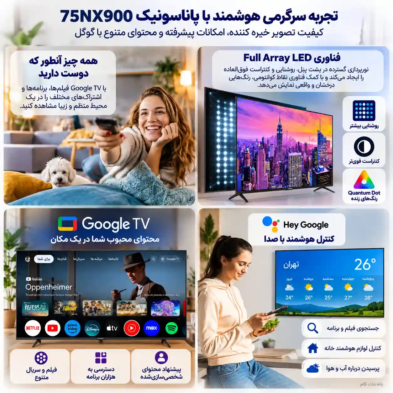 تلویزیون پاناسونیک 75NX900