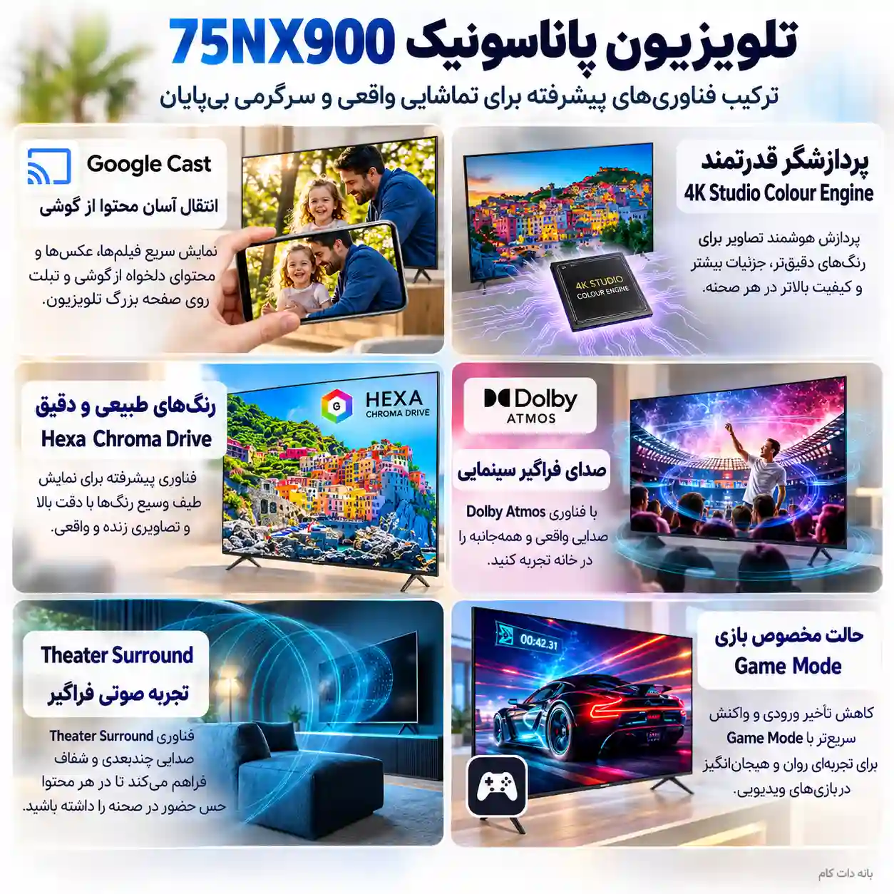 قیمت تلویزیون پاناسونیک 75NX900