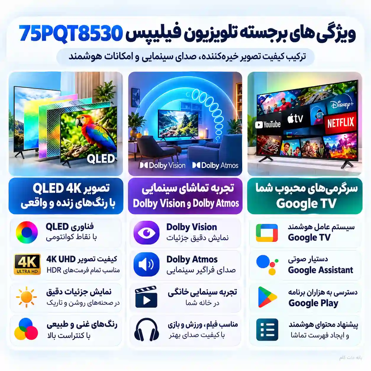 5 تلویزیون فیلیپس 75PQT8530 تلویزیون فیلیپس 75PQT8530