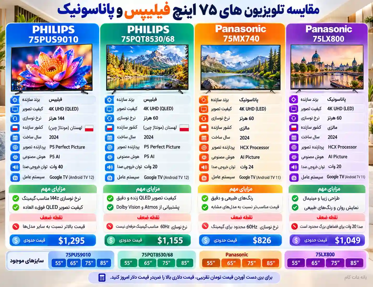 3 تلویزیون فیلیپس 75PQT8530 مقایسه تلویزیون فیلیپس 75PQT8530