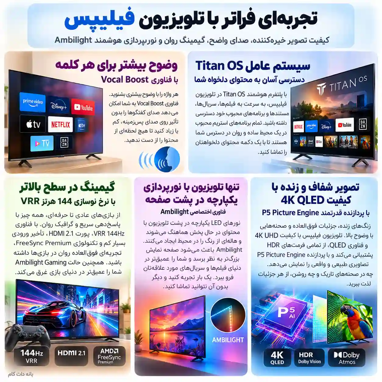 قیمت تلویزیون فیلیپس 75PUS9010
