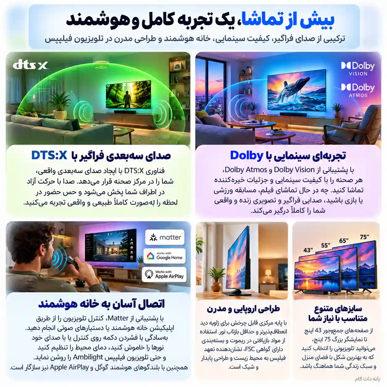 خرید تلویزیون فیلیپس 75PUS9010