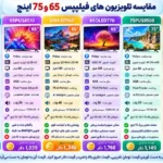 مقایسه تلویزیون فیلیپس 75PUS9010