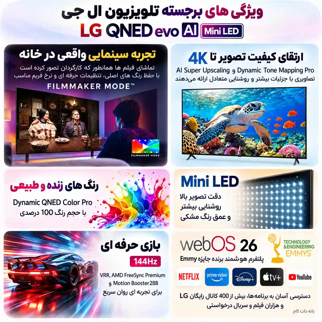 خرید تلویزیون ال جی 75QNED84B
