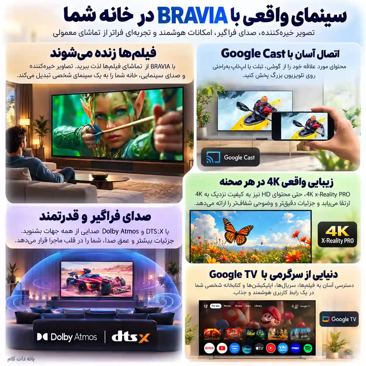 تلویزیون سونی 75S21M2