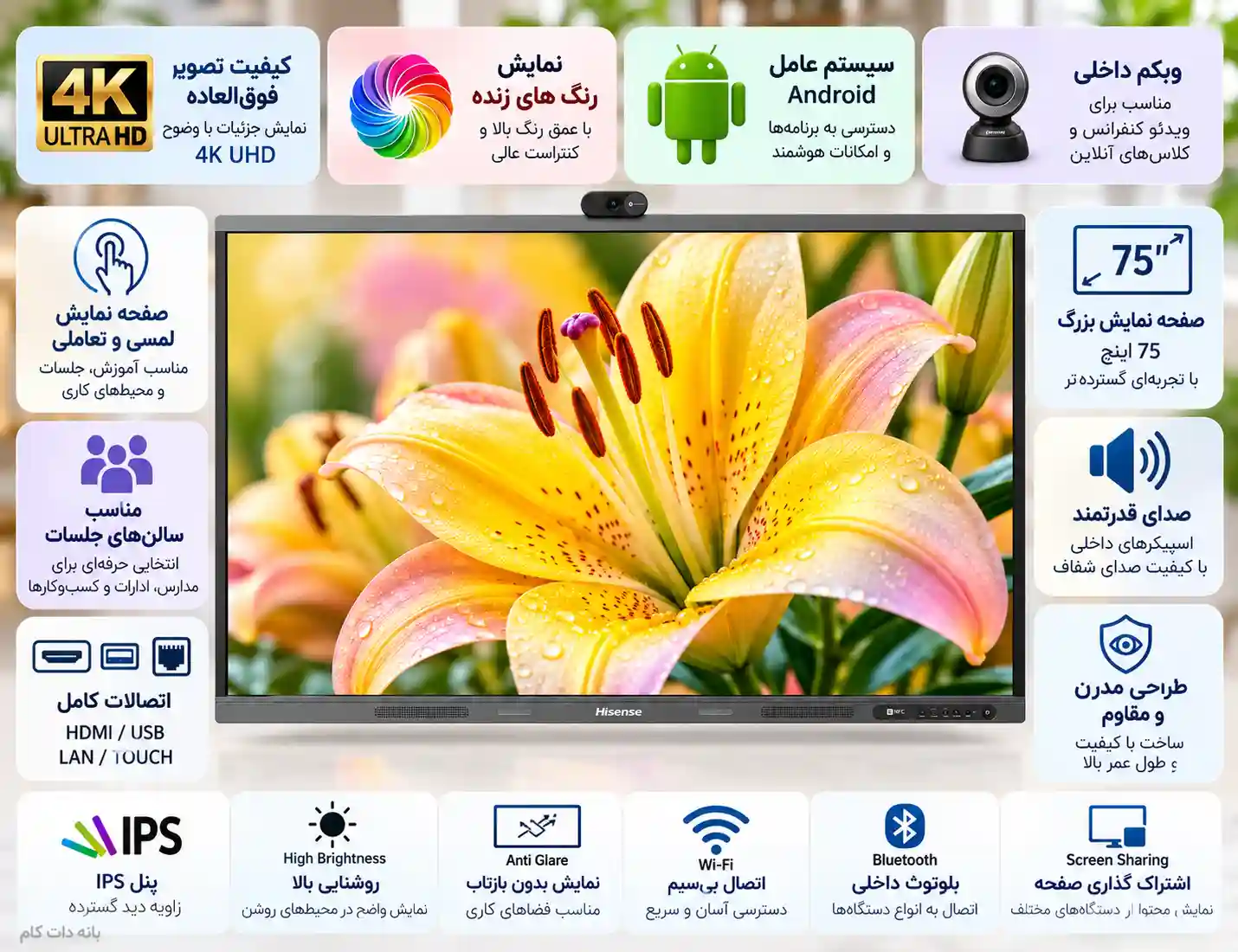 مشخصات تلویزیون لمسی هایسنس 75WM6FE