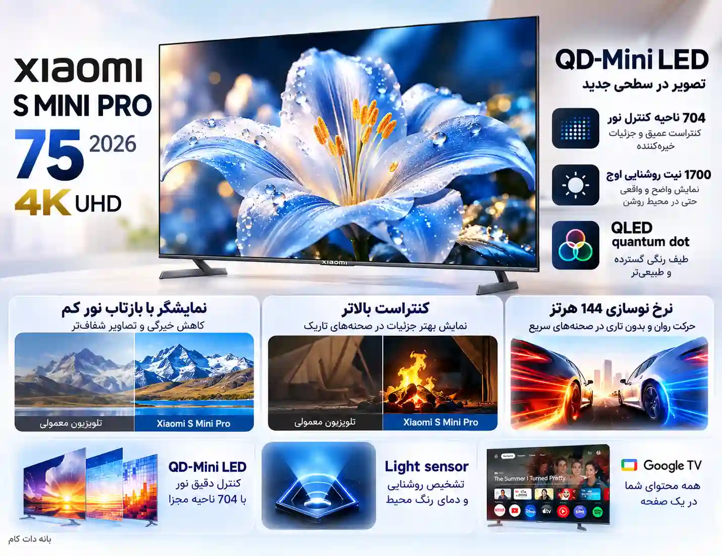 مشخصات تلویزیون شیائومی 75S MINI PRO 2026
