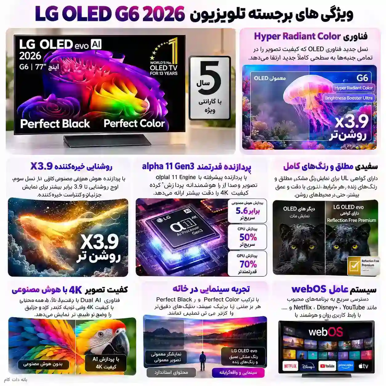 خرید تلویزیون ال جی 77G6 اولد