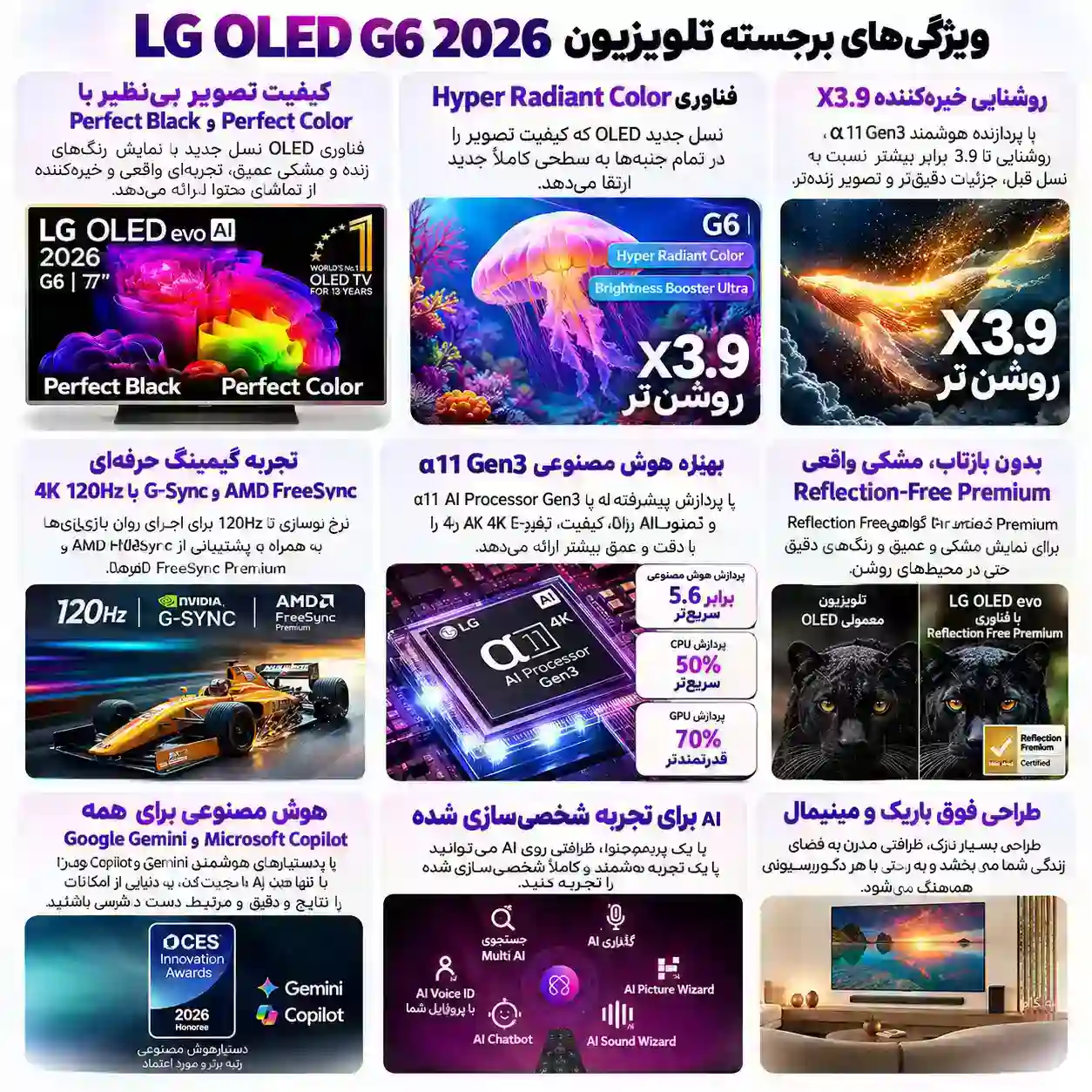 تلویزیون ال جی 77G6 اولد