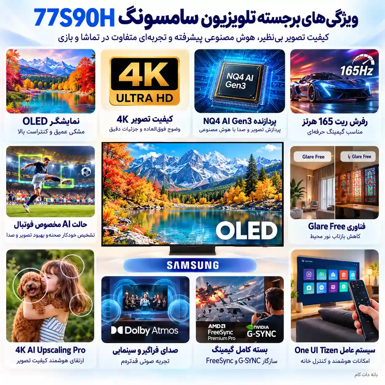 قیمت تلویزیون سامسونگ 77S90H 