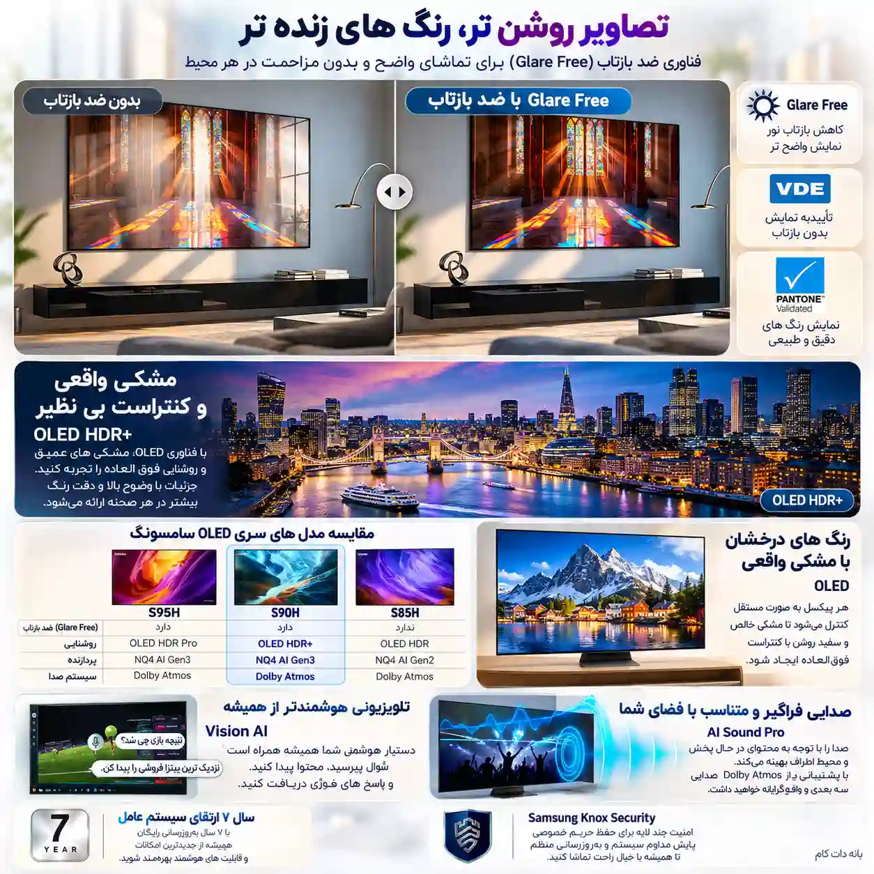 تلویزیون سامسونگ 83S90H