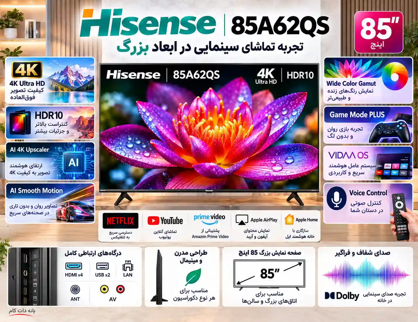 مشخصات تلویزیون هایسنس 85A62QS 