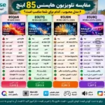 مقایسه تلویزیون هایسنس 85Q6N