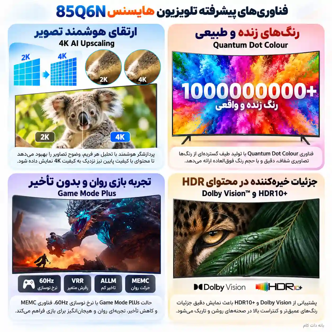 قیمت تلویزیون هایسنس 85Q6N