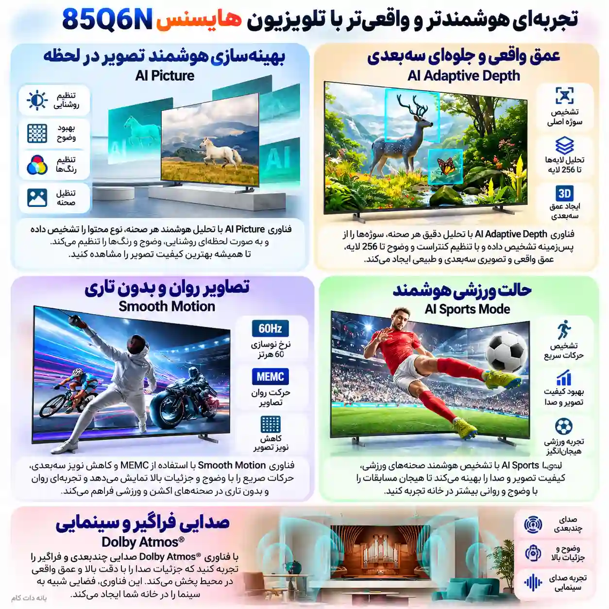 تلویزیون هایسنس 85Q6N