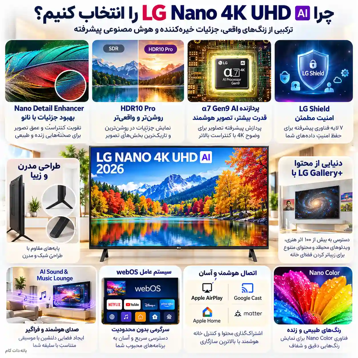تلویزیون ال جی 86NU840B