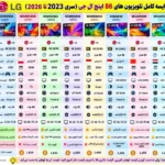 مقایسه تلویزیون ال جی 86QNED80A