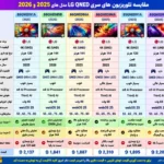 مقایسه تلویزیون ال جی 86QNED91A