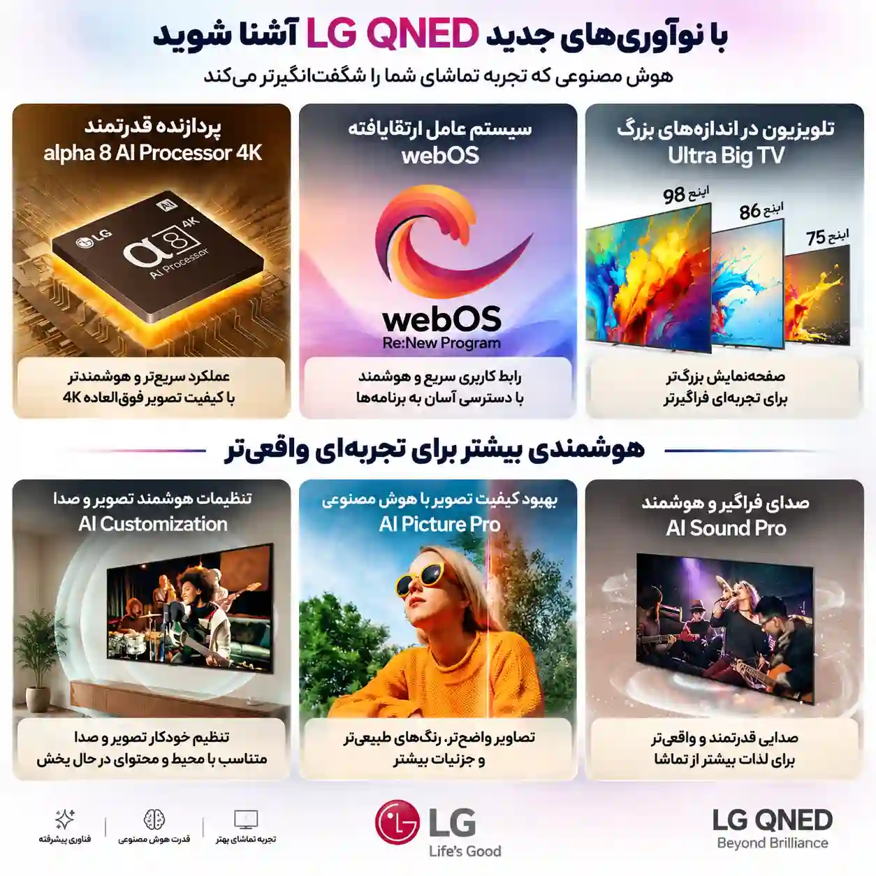تلویزیون ال جی 86QNED86T