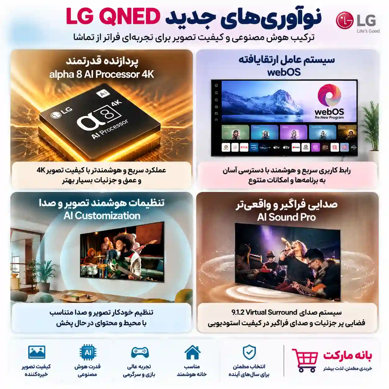 قیمت تلویزیون ال جی 86QNED86T