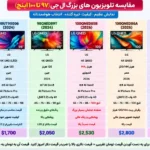 مقایسه تلویزیون ال جی 97G4 اولد