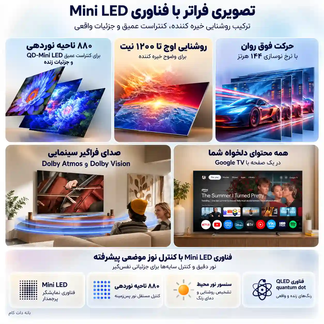 تلویزیون شیائومی 98S MINI 2026