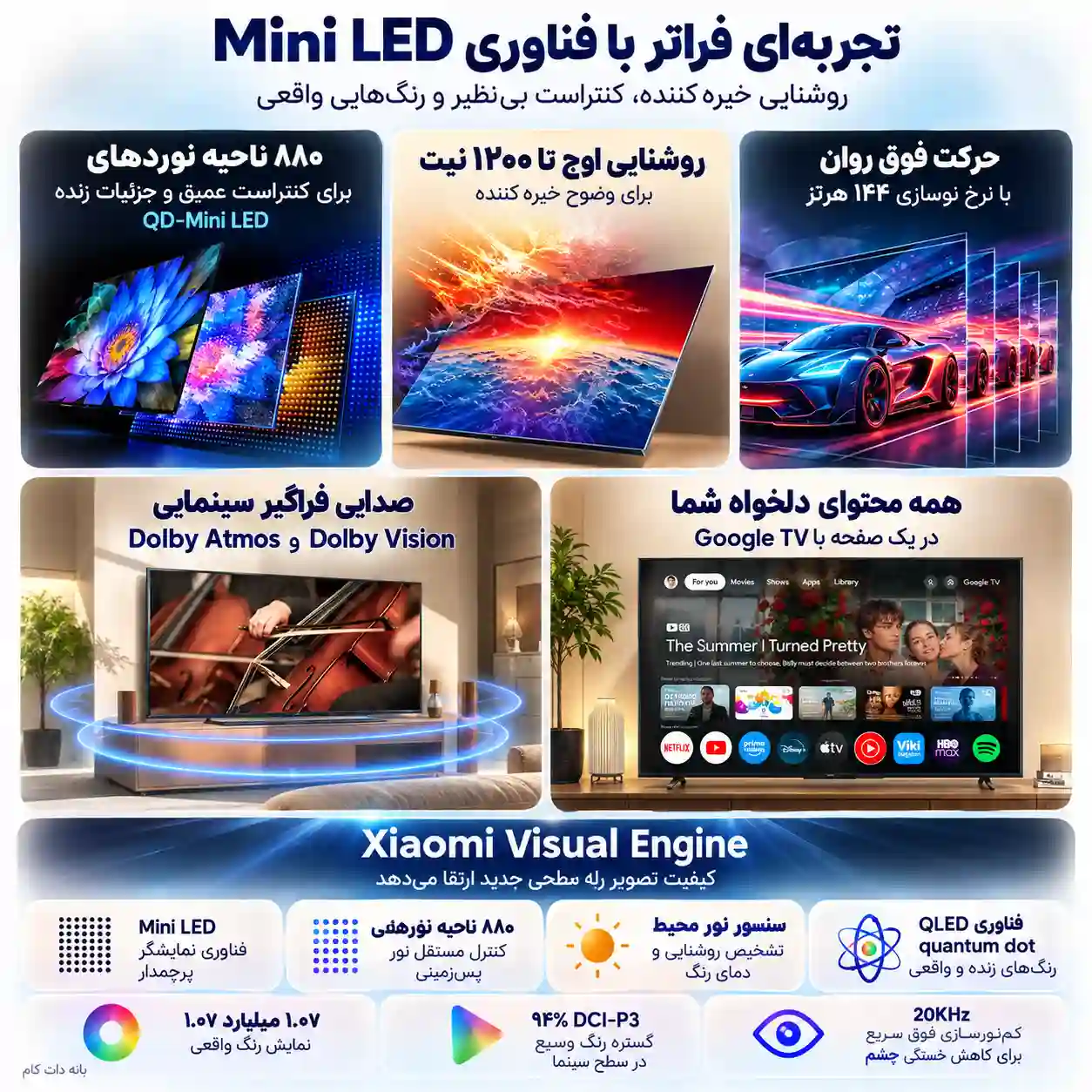 خرید تلویزیون شیائومی 98S MINI 2026