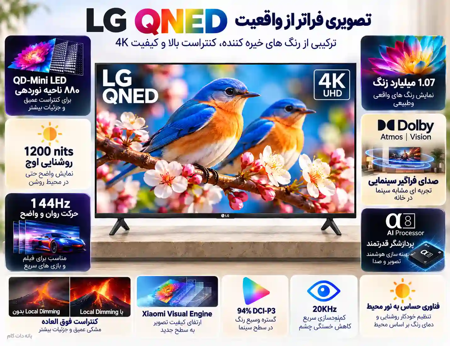 مشخصات تلویزیون شیائومی 98S MINI 2026