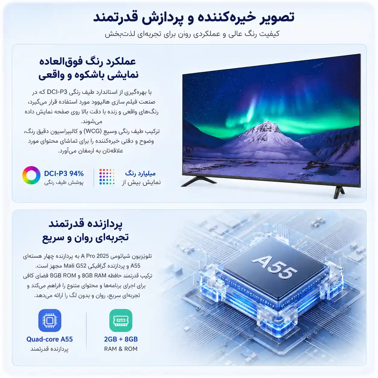 6 تلویزیون شیائومی 65A PRO 2025 تلویزیون شیائومی 65A PRO 2025