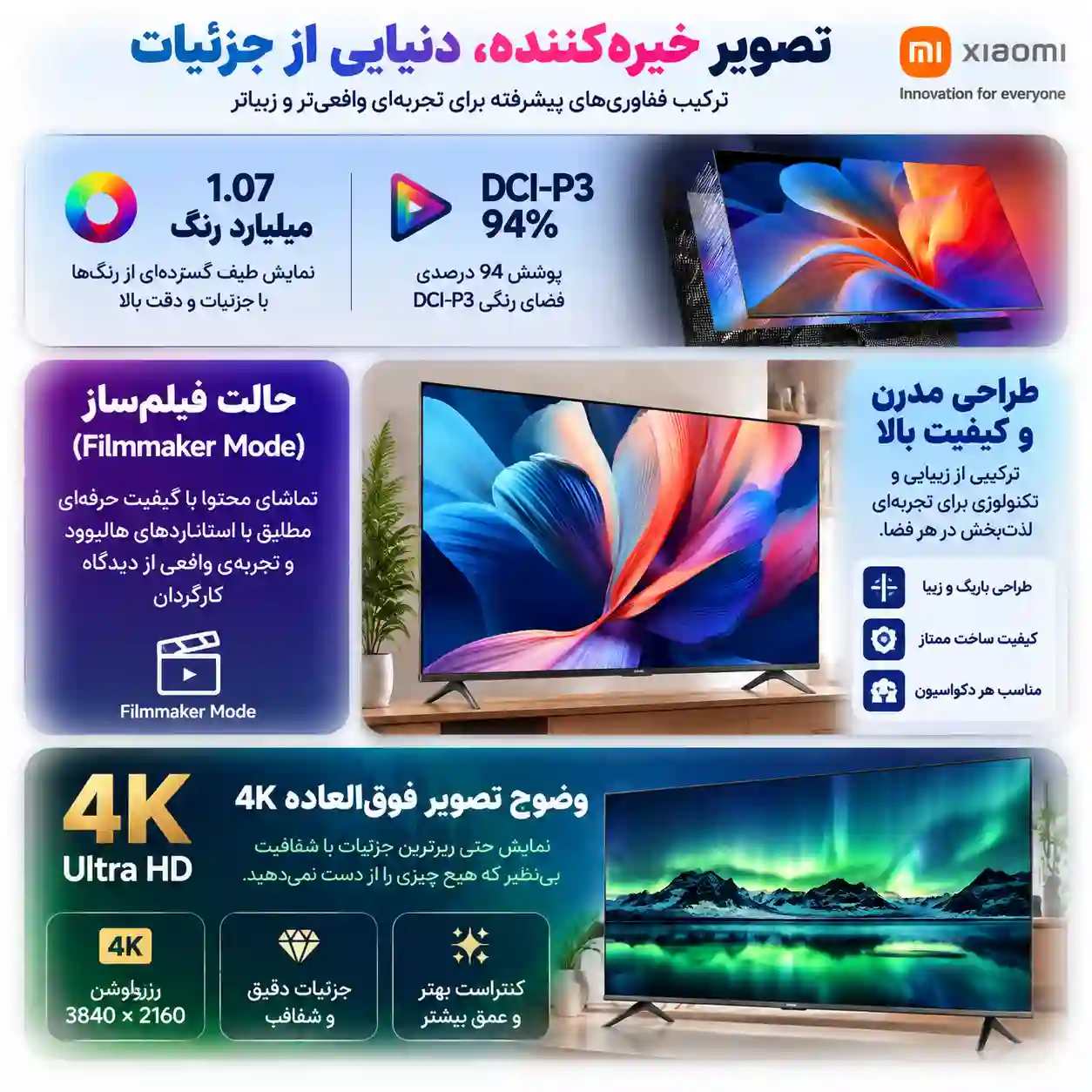 قیمت تلویزیون شیائومی 50A 