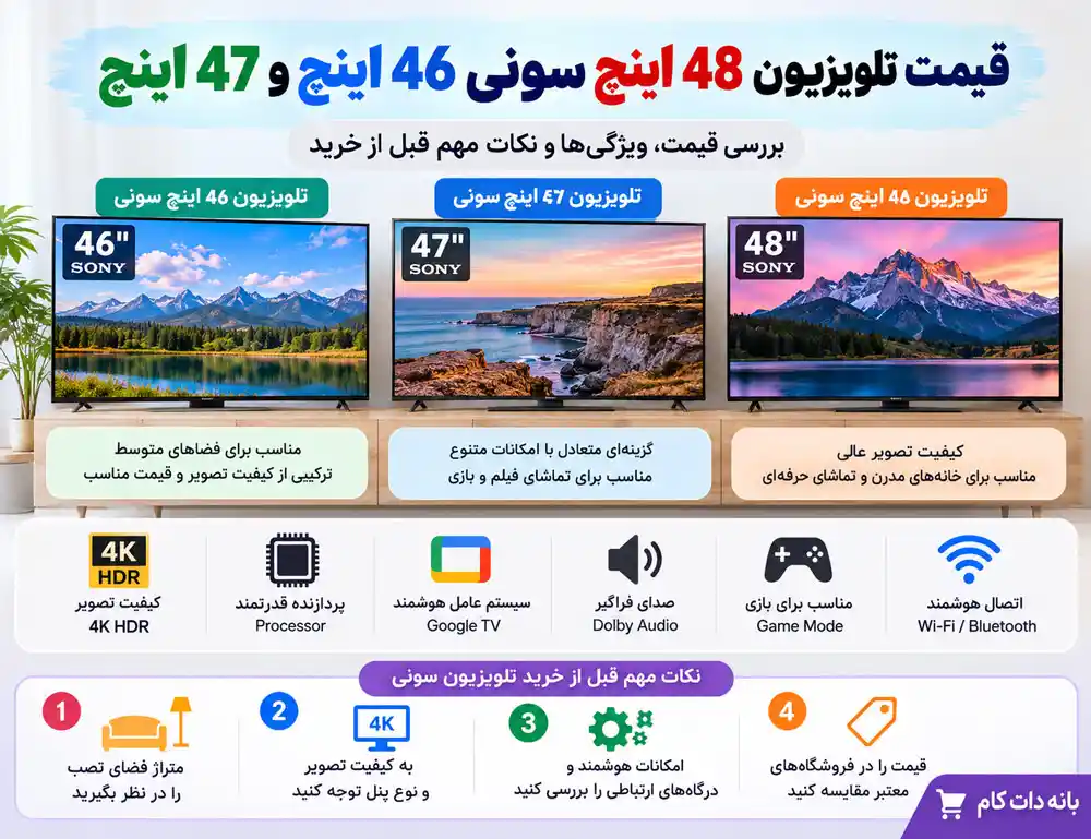 قیمت تلویزیون 48 اینچ سونی